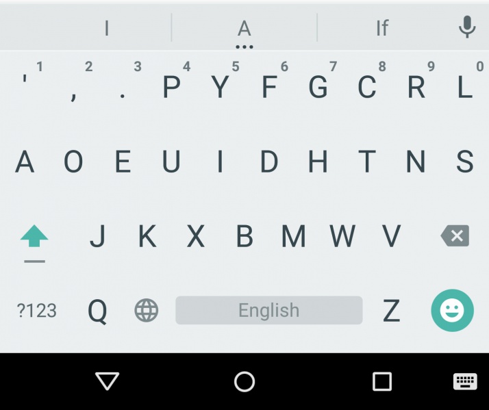 Android Keyboard